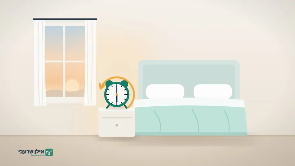 איור של חדר שינה בבוקר מוקדם עם מיטה מוצעת ושעון מעורר על השידה, וחץ שמסמן חזרה לאחור